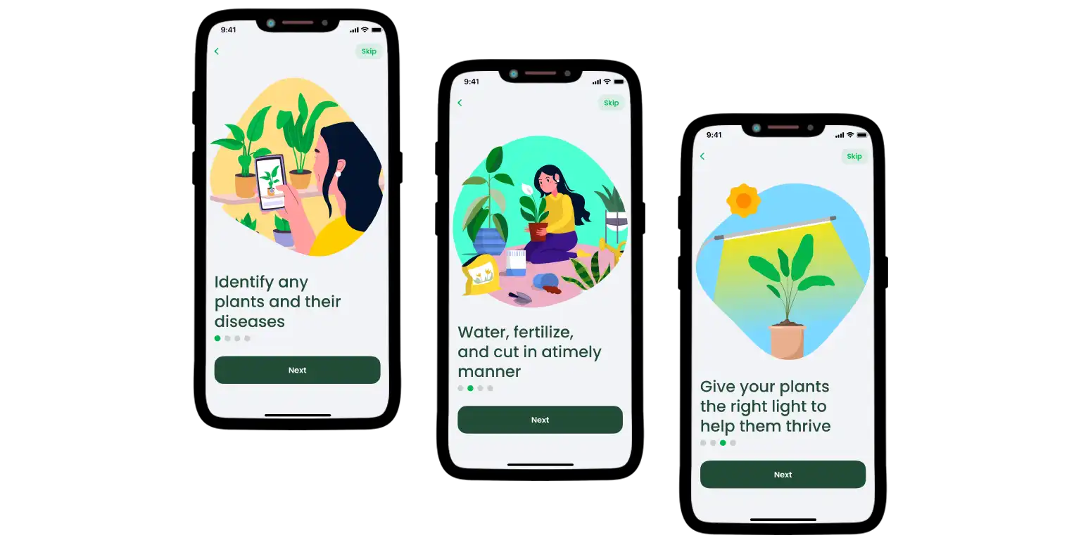 Functions of the AI Plant Finder app.